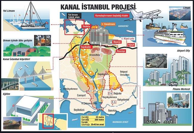 مشروع القناة الطموحة وربما المجنون في اسطنبول القادم في عام 2023 تركيا-news